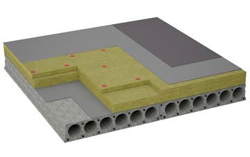 considerations of Dancing Green flat roofing insulation